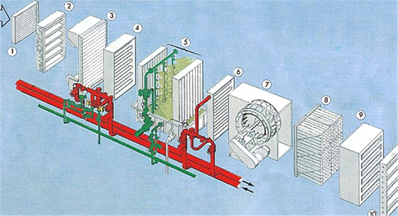 恒溫恒（héng）濕機組結構示意（yì）圖（tú）.jpg