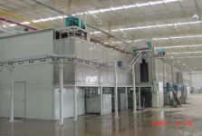 提升塗裝質（zhì）量，延長產品壽命（mìng）：前處理生產線的全方位功能（néng）